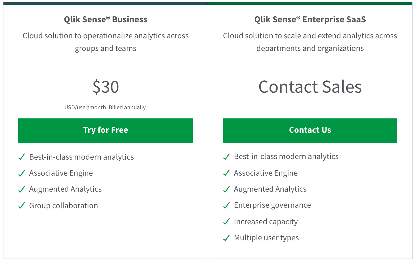 Reporting Tools: QlikView Pricing